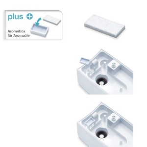 Umidificator cu ultrasunete Sanitas SLB 40, aromaterapie, pentru camere de pana la 30m - Img 4