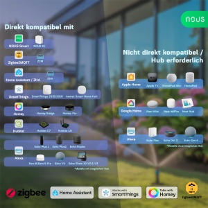 Vana de apa inteligenta NOUS ZigBee, control automat, IP66, 34 inch - Img 7
