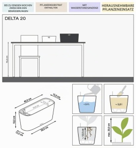 Vaza cu autoirigare Lechuza Delta Premium 20, 5L, Alb - Img 2