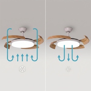 Ventilator de tavan Cecotec Aero 4500 Puzzle, 30W, cu lumina LED, negru - Img 9