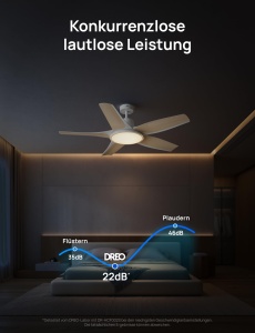 Ventilator de tavan DREO cu lumina, 132 cm, motor DC silentios, alb - Img 6