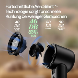 Ventilator portabil Blueair F7, 36 ore autonomie, USB-C, racire silencioasa - Img 3