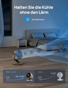 Ventilator Smart Dreo Lynx S 28dB Oscilatie 90deg120deg 5 Moduri 12H Timer - Img 6