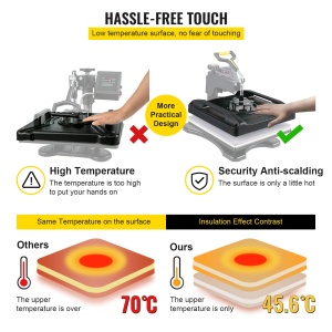 VEVOR 1200W Heat Press 8 IN 1 T-Shirt Press, 38 x 38cm Black Heat Press, Tricou Heat Press pentru aplicarea literelor, numerelor si modelelor pe sepci, tricouri, cani, farfurii 51 x 40 x 47cm - Img 7