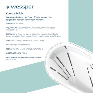 Wessper D3 Slim Aquamax Cana Filtrare Apa 27L Set cu 6 Cartuse Filtru - Img 5