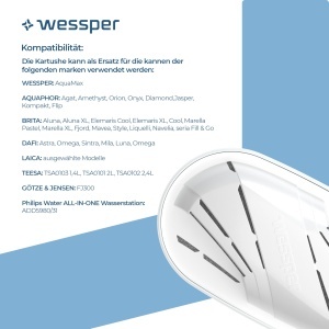 Wessper D3 Slim Aquamax Cana Filtrare Apa 27L Set cu 6 Cartuse Filtrante Albastru - Img 5
