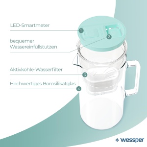 Wessper FutureFlow D2 Cana Filtrare Apa 3L Borosilicata BPA Free cu LED Indicator - Img 2