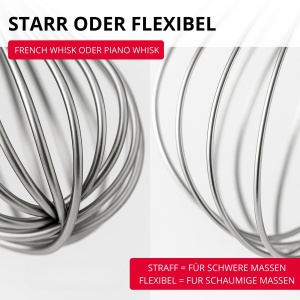 Westmark Ruhrbesen Pro Schneebesen 38 cm Otel inoxidabil Ergonomic Argintiu - Img 7