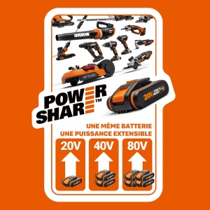 WORX WX841.9 Nitro 20V Capsator cu acumulator Calibru 16 | Cuie fara fir | Pistol de cuie alimentat cu baterii cu ameliorare a blocajelor fara unelte | PowerShare, numai instrument - Img 7