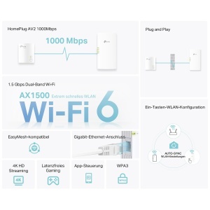Adaptor Powerline TP-Link TL-WPA7817, WiFi 6 AX1500, Dualband, Gigabit Ethernet - Img 2