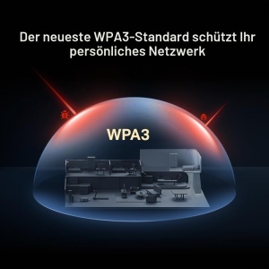 Adaptor Wi-Fi Mercusys MA37BE, Tri-Band, Bluetooth 5.4, WPA3, pentru Windows 11 - Img 7