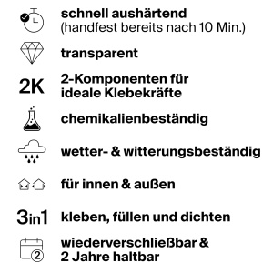 Adhesiv 2 componente fischer Kraftkleber 25 ml, transparent, rezistent la apa - Img 3