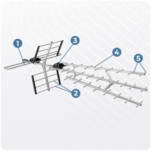 Antenna TV DVB-T2 Berdsen cu Amplificator, 80 km, Ultra HD 4K - Img 2