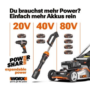 Aparat de gaurit si insurubat WORX WX356.9, 20V, 85 Nm, compact - Img 9