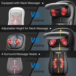 Aparat de masaj RENPHO Shiatsu pentru spate si gat cu functie de incalzire si vibratii 3 zone de masaj - Img 5