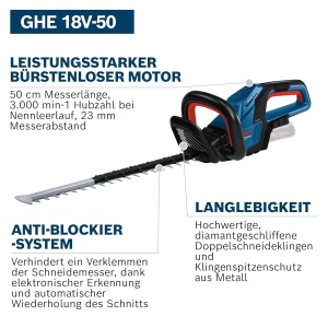 Aparat de tuns gard viu Bosch Professional GHE 18V-50, 20 mm, motor fara perii, 50 cm - Img 3
