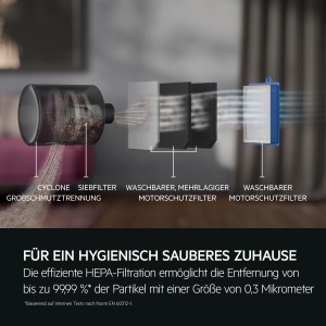 Aspirator AEG CLEAN 6000, 700 W, 1.6 l, Alb - Img 7