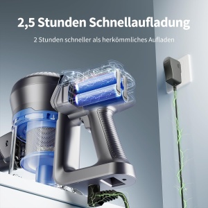 Aspirator vertical Kalado KCV500, fara fir, 23 kPa, 6-in-1, autonomie 35 min, ideal pentru par de animale si podele dure - Img 4
