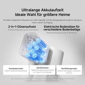 Aspirator Xiaomi G20, 150 AW putere, 60 minute autonomie, 600ml capacitate - Img 3