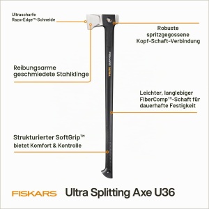 Axa de Spalat Fiskars Ultra U36, 2.44 kg, cu maner FiberComp, design ergonomic - Img 3