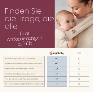 Babytrage Ergobaby Embrace pentru Neugeborene, 0-12 luni, 3,2-11,3 kg, Negru - Img 8