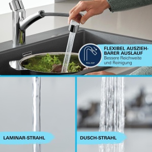 Baterie bucatarie GROHE Start 1012400000 2 tipuri de jet economisire apa montaj rapid crom - Img 8