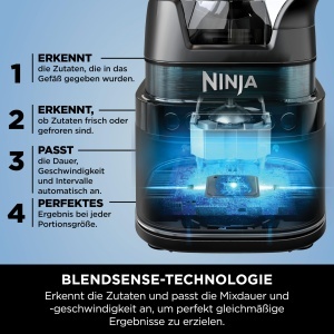 Blender Ninja Detect TB201EU, 1200W, 2L, Negru - Img 5