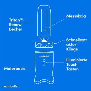 Blender Nutribullet Ultra 1000 - 900ml, 1000W, inox, cu 2 moduri de mixare - Img 9
