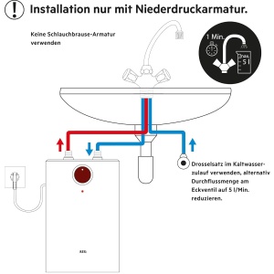 Boiler electric AEG HUZ 5 DropStop, 5 litri, 2 kW, temperatura 35-85 C - Img 6