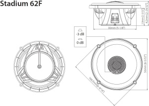 Boxe auto JBL Stadium 62F, 255W, 165mm, set cu 2 cai - Img 6