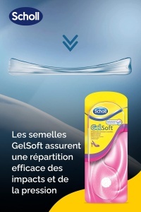 Branturi Scholl GelSoft pentru Sandale si Pantofi Deschisi Absorbtie Socuri Marimi 35-405 - Img 6