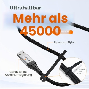 Cablu USB A la USB C GRIFEMA 2 m, 3,1 A, Nylon rezistent - Img 3