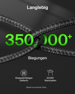 Cablu USB-C Belkin BoostCharge Pro 2-in-1 140 W, 1.5 m, Negru - Img 5