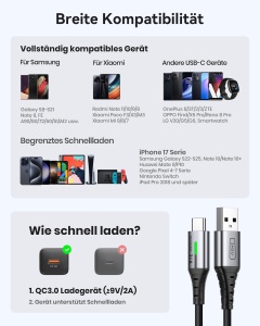 Cablu USB C INIU, 3.1A, 3 bucati (2m 2m 0.5m), Nylon, Rapid - Img 7