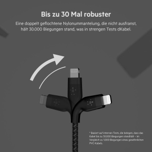 Cablu USB-CLightning Belkin BoostCharge Pro Flex, 3 m, 20 W, Negru - Img 3
