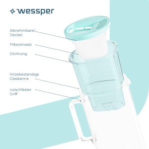 Cana filtranta Wessper AquaMax 3L din sticla, set cu 10 cartuse de filtrare - Img 3