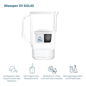 Cana filtranta Wessper AquaMax Basic 2,8L - Alb - Img 4