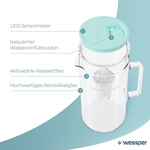 Cana filtranta Wessper D2 din sticla 3L cu indicator schimbare filtru, BPA free - Img 2