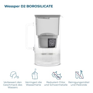 Cana filtranta Wessper Wasserfilter, 3 litri, cu 2 filtre, gri - Img 2