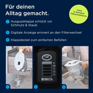 Canistra de filtrare apa BRITA Marella, 1.4 litri, cu cartus Pure Performance - Img 3