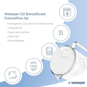 Carafa cu filtru de apa Wessper D2, 3L, sticla borosilicata, LED - Img 3
