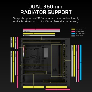Carcasa PC Corsair Frame 5000D, Mid-Tower, Negru, cu 4 Ventilatoare Preinstalate - Img 6
