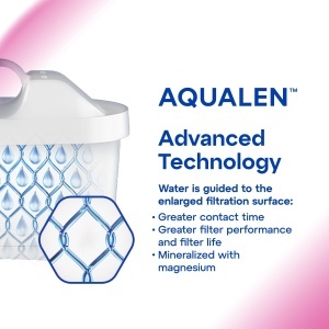 Cartus filtrant Aquaphor MAXFOR Mg, compatibil BRITA MAXTRA, 200L, alb - Img 5