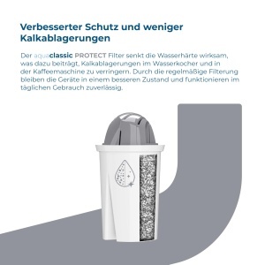 Cartus filtrare apa Wessper Aquaclassic Protect - 3 bucati - Img 2