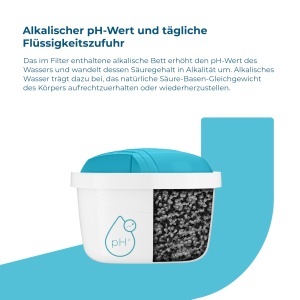 Cartus Filtru Apa Wessper Wasserfilter, pH Alkalin, Compatibil Dafi, Brita - Pack 10 - Img 2