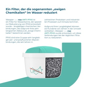 Cartus Filtru Wessper aquamax ANTI-PFAS, 12 bucati, filtrare apa - Img 2