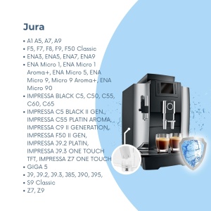 Cartuse filtrante Wessper pentru aparate de cafea complet automate, filtru de apa Aqua Blue cu carbune activ pentru aparat de cafea, cartuse compatibile cu Jura Impressa, ENA, Micro, GIGA, 71312 Blue - 2 bucati - Img 3