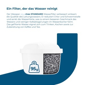 Cartuse Filtru Wessper AquaMax, 20 Bucati, Alb, Compatibile cu Brita - Img 2