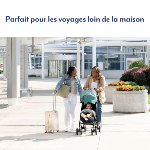 Carucior Graco TraveLite Mint Usor si Compact Pliere Rapida - Img 6