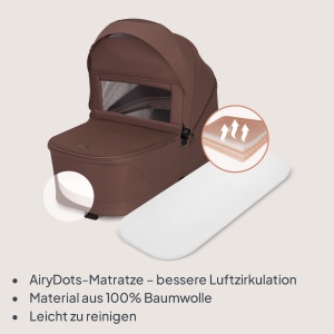 Carucior Lionelo Freya 2 in 1 cu Babywanne si Sportsitz, 0-22 Kg - Img 4